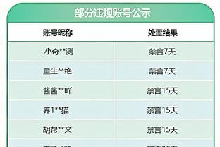 津媒：津门虎圈定试训内援名单，新任外籍体能康复教练基本确定